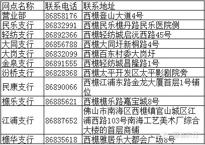 江门民康门诊
